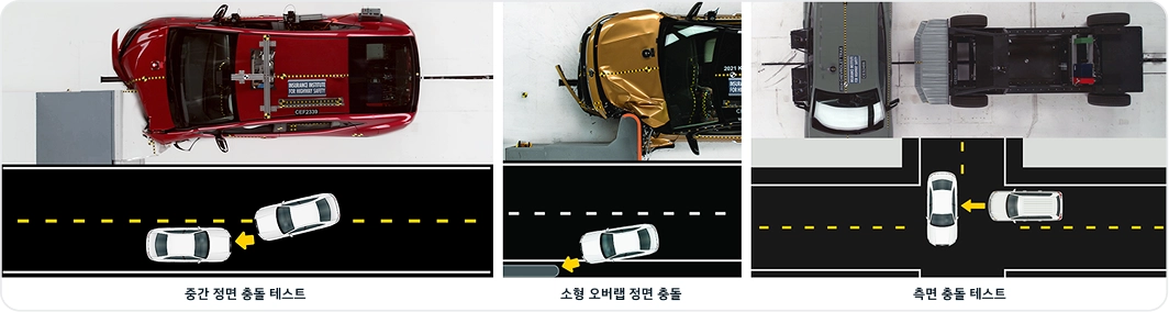 2023 기아 텔루라이드 중간 정면 충돌 테스트 이미지
