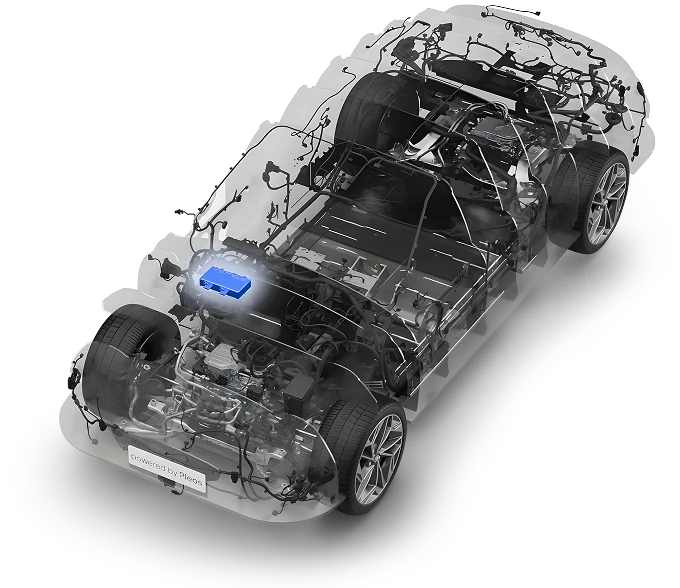 소프트웨어 정의 차량(SDV) 구조와 차량 플랫폼 이미지