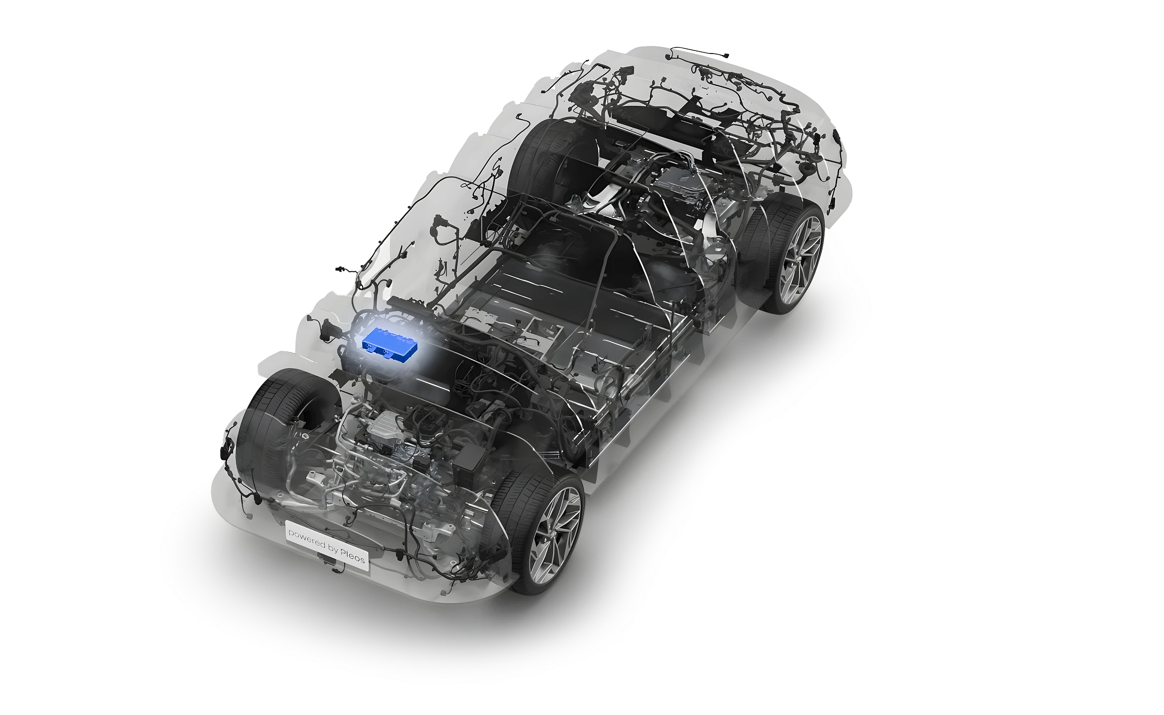 소프트웨어 정의 차량(SDV) 구조와 차량 플랫폼 이미지