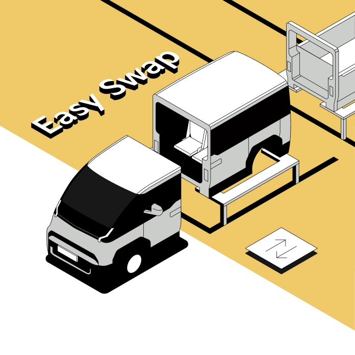 Graphic illustrating Kia PBV Easy Swap for different uses